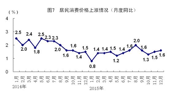 360截圖20160119142144371.jpg