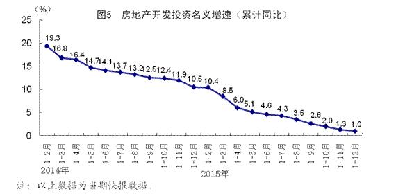 360截圖20160119142154027.jpg
