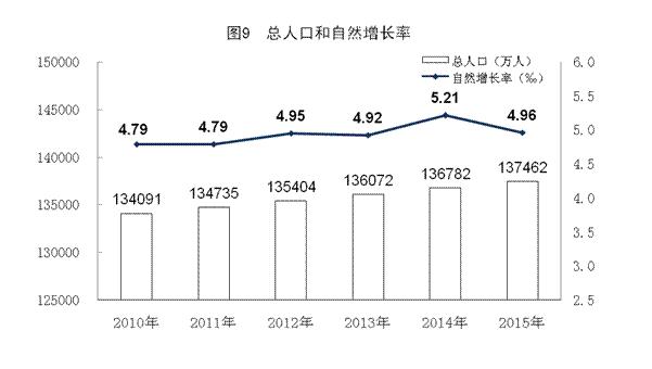 360截圖20160119142130692.jpg