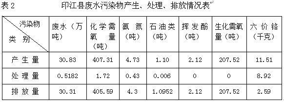QQ圖片20150918162953.png