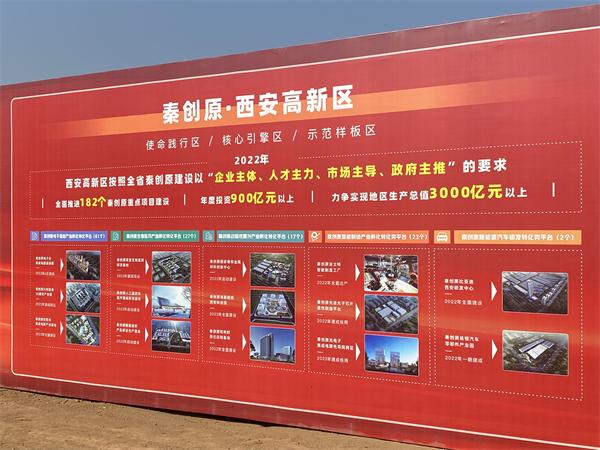 西安高新區(qū):以建設“秦創(chuàng)原三區(qū)”為引領 構建創(chuàng)新驅動高質量發(fā)展大生態(tài)_fororder_圖片3