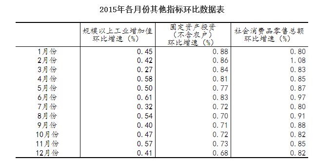 360截圖20160119142224524.jpg