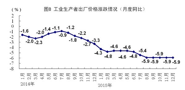 360截圖20160119142137908.jpg
