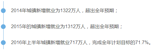 點(diǎn)擊進(jìn)入下一頁(yè)