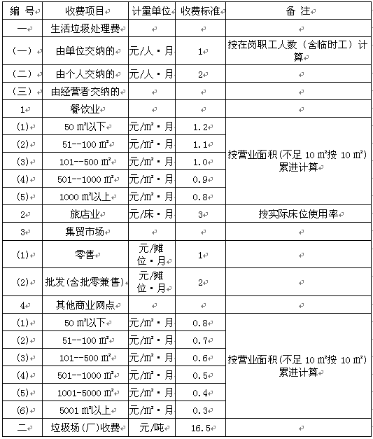 QQ圖片20150917152016.png