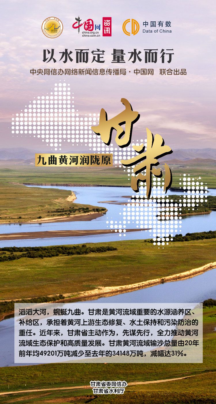 點擊進入下一頁