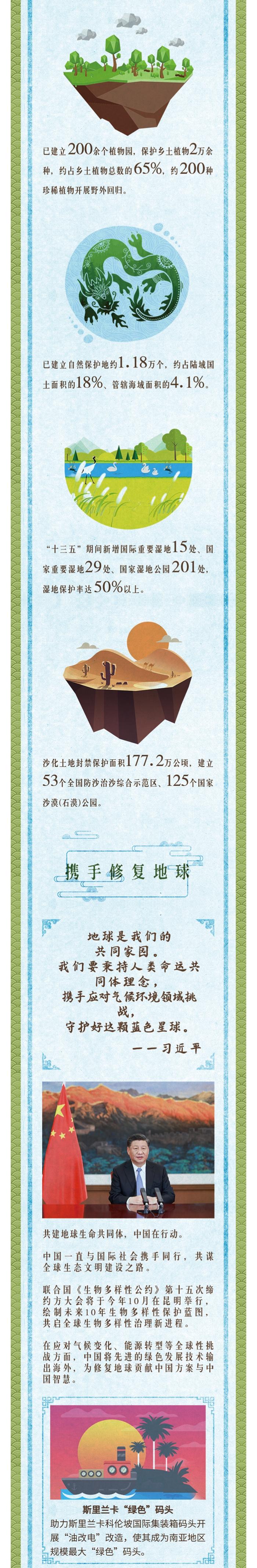 點擊進入下一頁